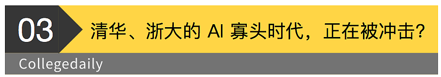 刷爆热搜的Manus到底是个啥？AI完全替代打工人了？（组图） - 14