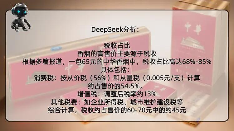 Deepseek居然算出了一盒中华香烟的成本，它是真敢说啊（组图） - 2