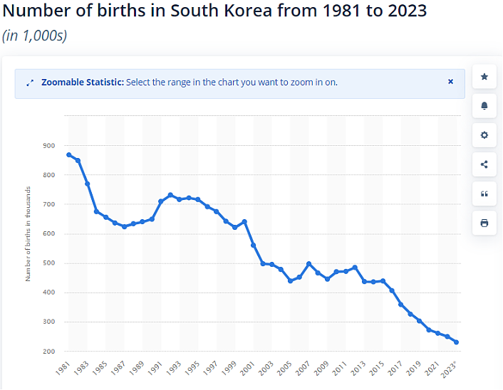 韩国豪门疯抢菲佣，月薪开到300万，名校生破防了…（组图） - 19