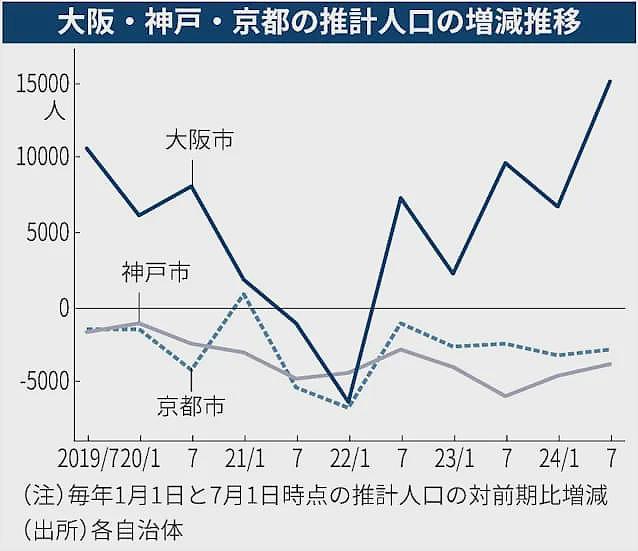 日本买房不住要“交税”了？日本专家称高级塔楼价格暴涨，都是被中国有钱人炒起来的！（组图） - 24