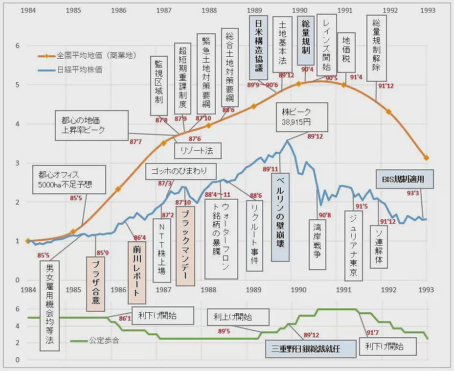 日本买房不住要“交税”了？日本专家称高级塔楼价格暴涨，都是被中国有钱人炒起来的！（组图） - 22