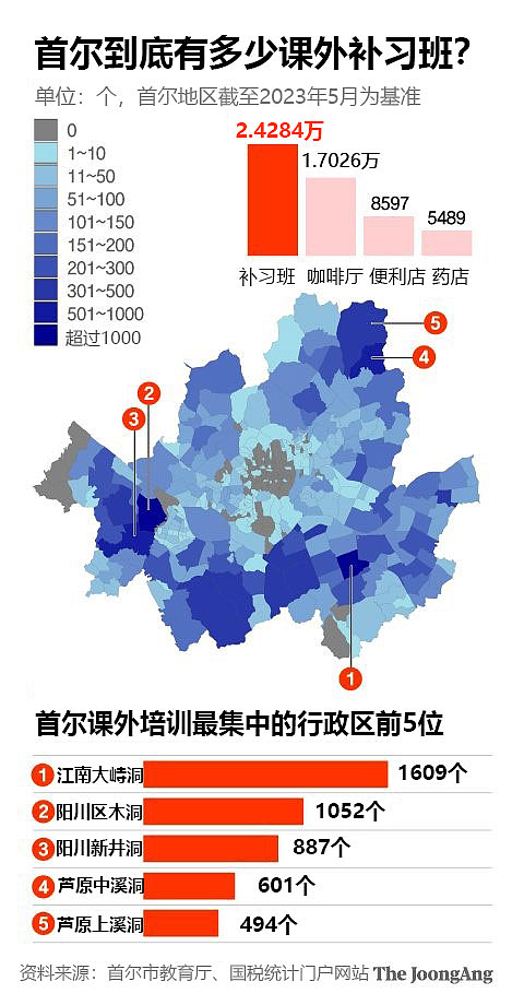 韩国豪门疯抢菲佣，月薪开到300万，名校生破防了…（组图） - 15