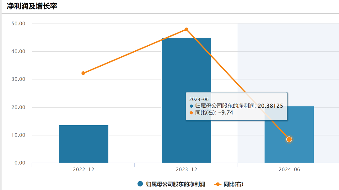 男子向火锅内小便，海底捞再回应！网友怒了（组图） - 8