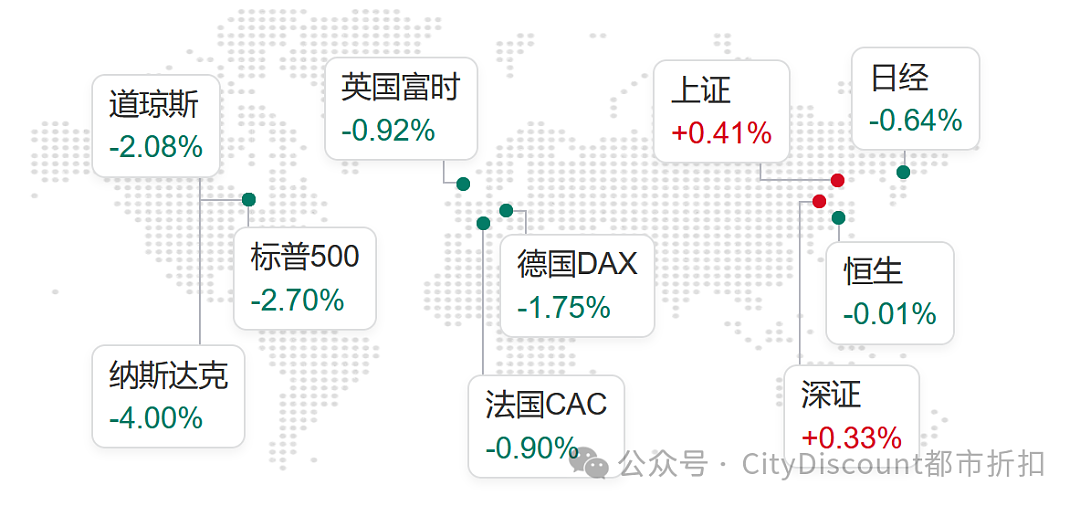 至暗！损失超4万亿刀；“中国比他聪明”，澳洲前总理和特朗普持续对骂：不要指望，不要相信他（组图） - 10