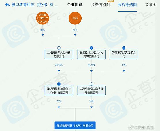 吴彦祖卖英语课“天塌了”！盗版售价每节才1元，购买者吐槽内幕（组图） - 8