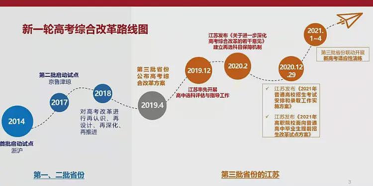 20年江苏省高考女状元，遭到多所985名校拒绝录取，成“最惨状元”（组图） - 5