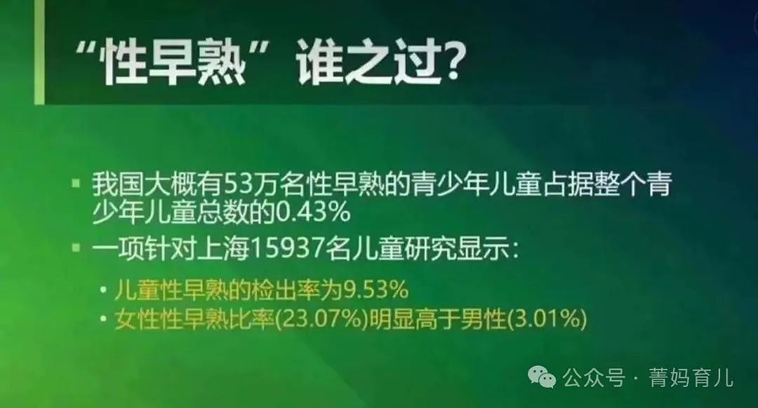 中国53万儿童“性早熟”：催熟孩子的3大元凶，只有1个跟吃有关（组图） - 1