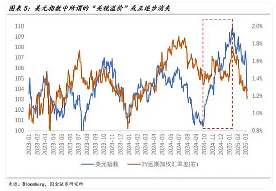 澳洲政府上调社会福利金 博彩巨头Star断臂求生拟让渡布里斯班项目权益  一众接盘侠携各式融资提案纷纷登场 - 10