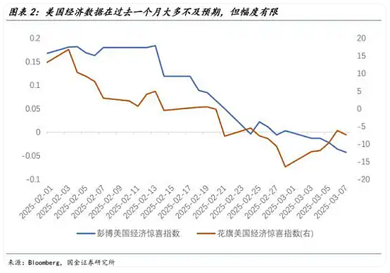 澳洲政府上调社会福利金 博彩巨头Star断臂求生拟让渡布里斯班项目权益  一众接盘侠携各式融资提案纷纷登场 - 7