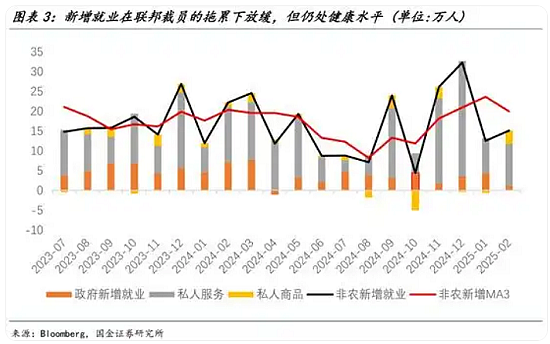 澳洲政府上调社会福利金 博彩巨头Star断臂求生拟让渡布里斯班项目权益  一众接盘侠携各式融资提案纷纷登场 - 8