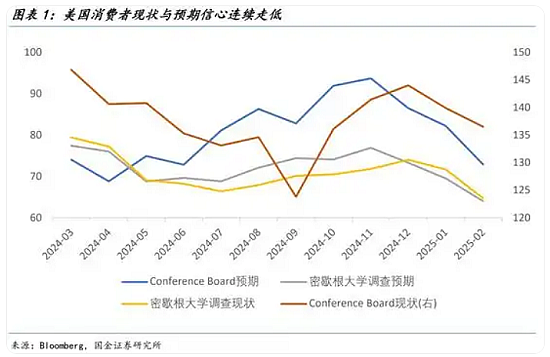 澳洲政府上调社会福利金 博彩巨头Star断臂求生拟让渡布里斯班项目权益  一众接盘侠携各式融资提案纷纷登场 - 6