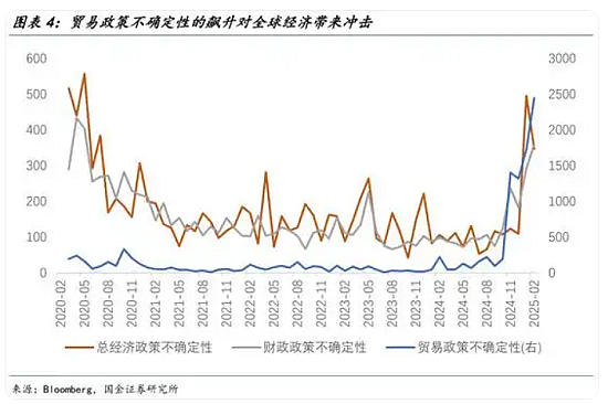 澳洲政府上调社会福利金 博彩巨头Star断臂求生拟让渡布里斯班项目权益  一众接盘侠携各式融资提案纷纷登场 - 9