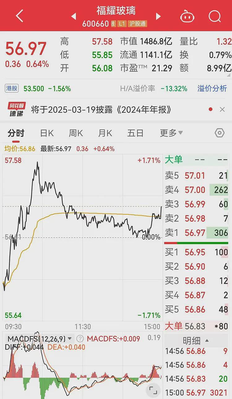 最新！福耀科技大学正式设置，在校生规模8000人，首批设置4个专业！校长是他（组图） - 7