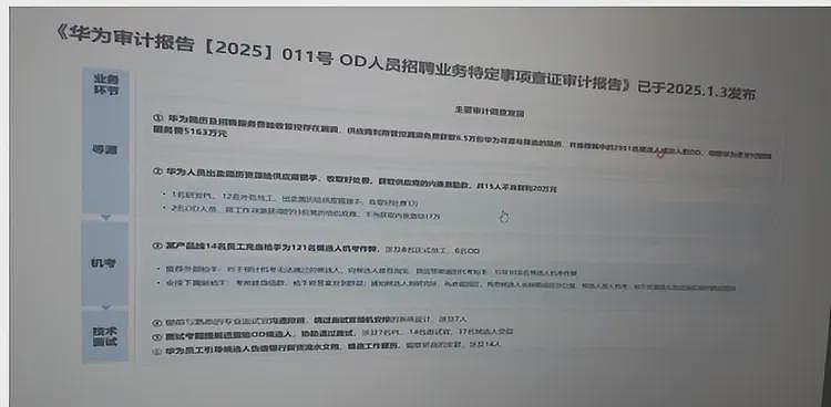 华为爆雷！人员名单曝光，整整5大页纸，疑内部人员分赃不均闹掰（组图） - 7