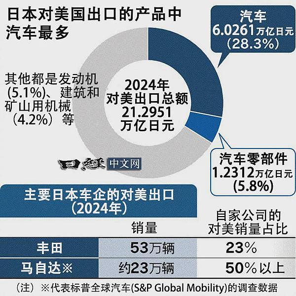 陆媒：石破茂，躲得了初一躲不过十五（组图） - 3