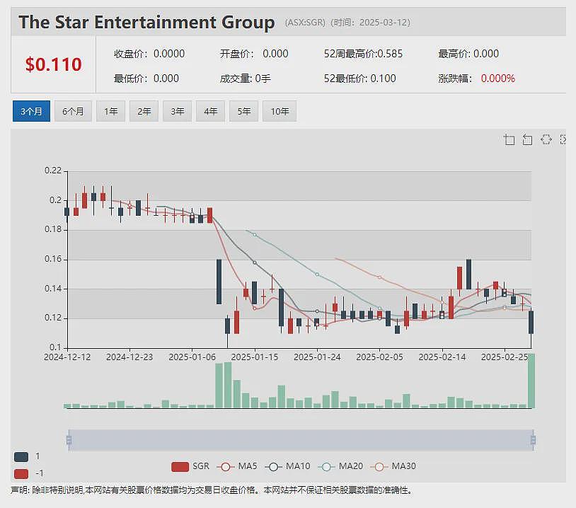 ReNu Energy(ASX：RNE)反向收购进行时：重型运输电池技术公司Janus Electric拟借壳上市 - 6