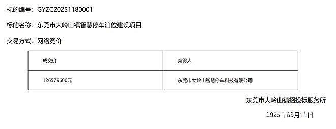 7790个停车位，“卖”出1.27亿？东莞大岭山最新回应（组图） - 3