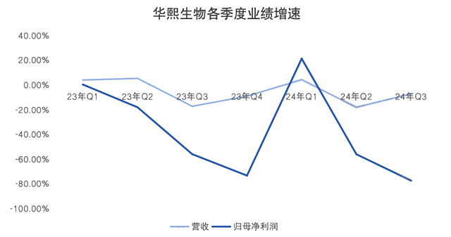 山东女首富，掀起内部反贪风暴失控熵增巨变（组图） - 10