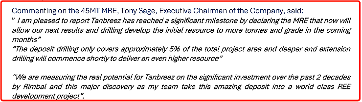 格陵兰岛稀土概念持续火热 European Lithium (ASX：EUR)披露Tanbreeze项目初始资源量股价飙涨 - 4