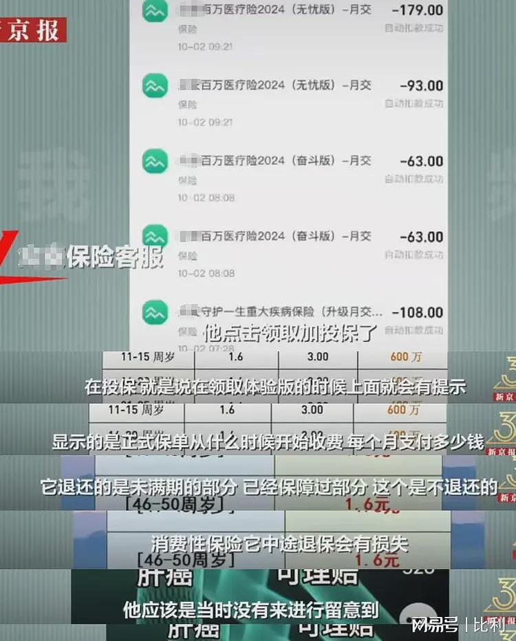 张国立、黄磊这一次又摊上事了！3.15再次曝光代言品牌，塌房了（组图） - 10