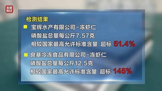 “315晚会”后，与辉同行紧急声明：下架、退一赔三！董宇辉此前曾带货：“变大好多”，还拿大拇指比大小（组图） - 2