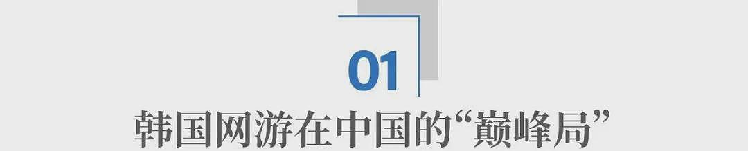 曾霸占中国年轻人青春的韩国游戏，怎么没人玩了？（组图） - 2