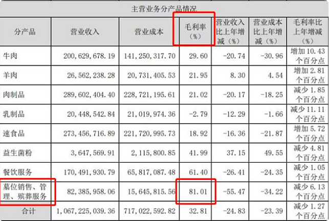 广东佛山惊现“骨灰房”？背后是一条你看不见的产业链…（组图） - 19