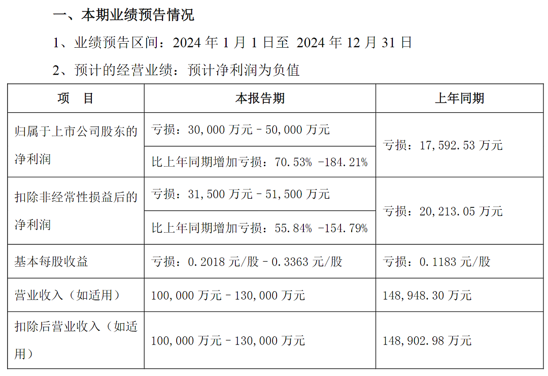 资本大佬李兆廷，被立案调查！他曾是石家庄首富，身家曾超200亿元，是“东旭系”掌门人（组图） - 5