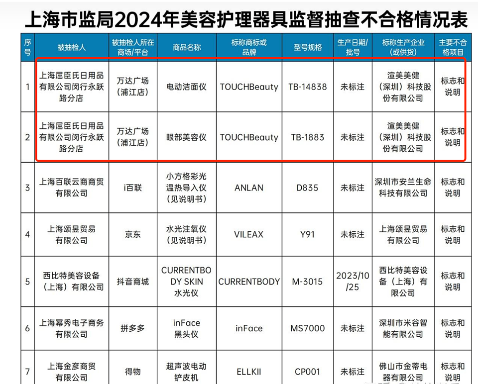 女星一条微博让估值3000亿巨头“塌房”，究竟发生了什么？（组图） - 6