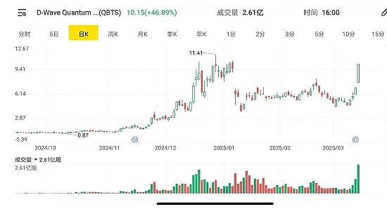 肖千大使接受澳电视七台专访 华尔街顶级分析师称当前回调并非熊市开始 墨尔本项目成本井喷中交建旗下John Holland陷亏损 - 8