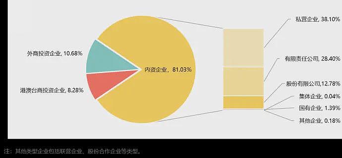 DeepSeek等中国科技企业崛起，背后的万亿故事（组图） - 5