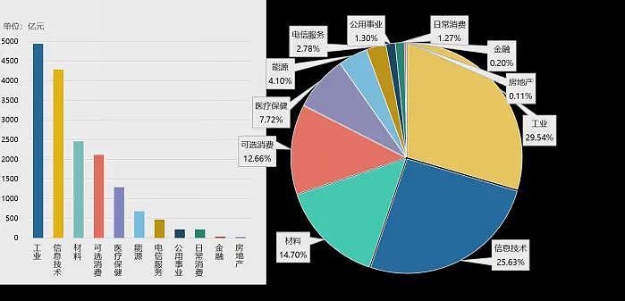 DeepSeek等中国科技企业崛起，背后的万亿故事（组图） - 9