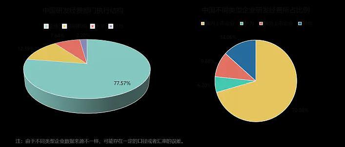 DeepSeek等中国科技企业崛起，背后的万亿故事（组图） - 4