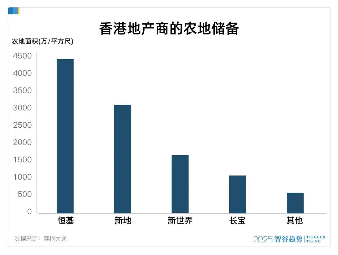 李兆基，怎么就成了李嘉诚的反面？（组图） - 5