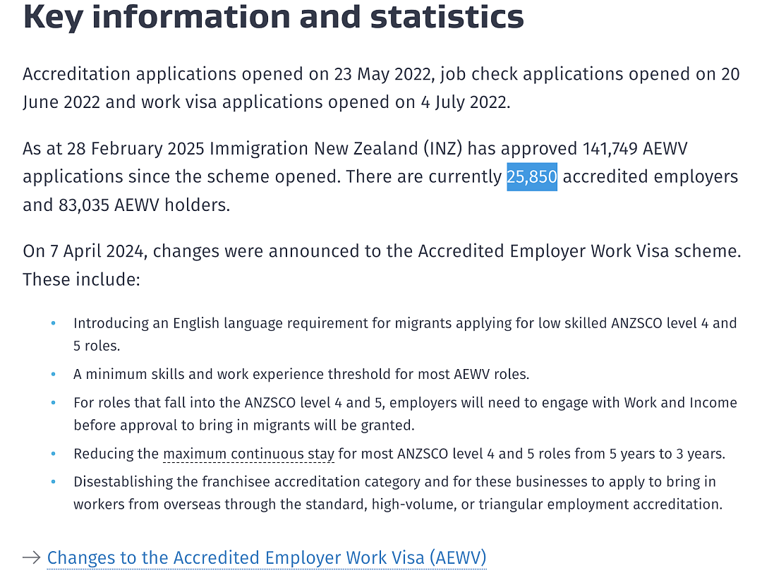 “太难！”这一国家逮捕近5万非法移民！澳洲学签暴跌近半，新西兰最新披露：大砍认证雇主（组图） - 8