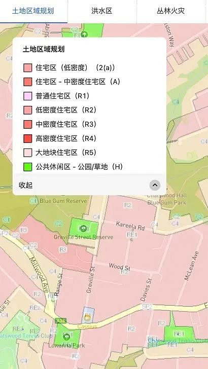 高端住宅开发商Top Spring Australia更名为Eterno Property Group，并推出新项目（组图） - 6