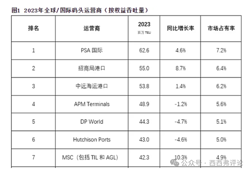 李嘉诚卖港口李家超表态：长和港股跳水！市值蒸发78亿（组图） - 8