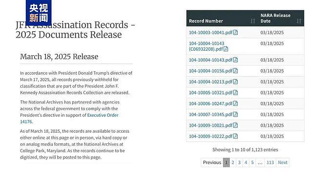 美国公布肯尼迪遇刺案记录！特朗普：文件不会“打码”，一切都将解密！此前枪击特朗普的男子曾搜索肯尼迪案详情（组图） - 1