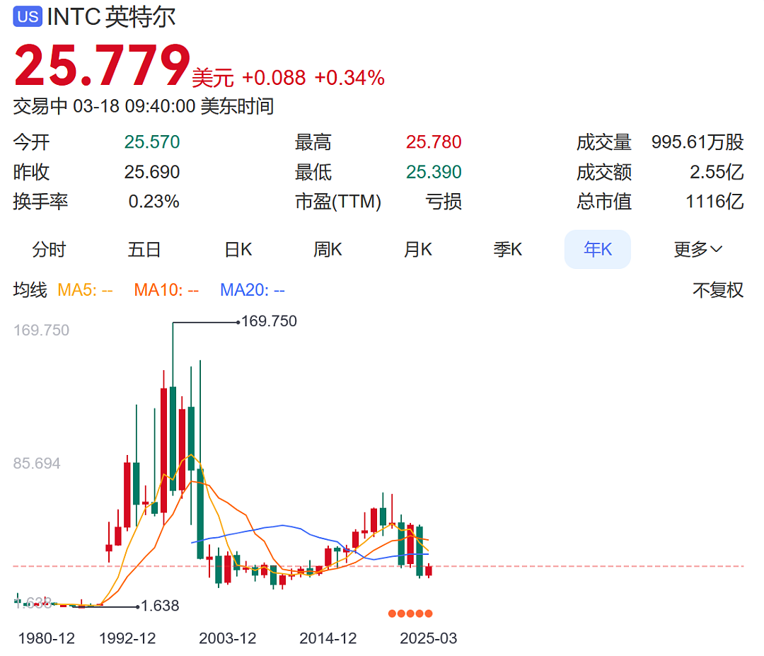 65岁华人临危受命，美芯片巨头为何请他出山？（组图） - 9