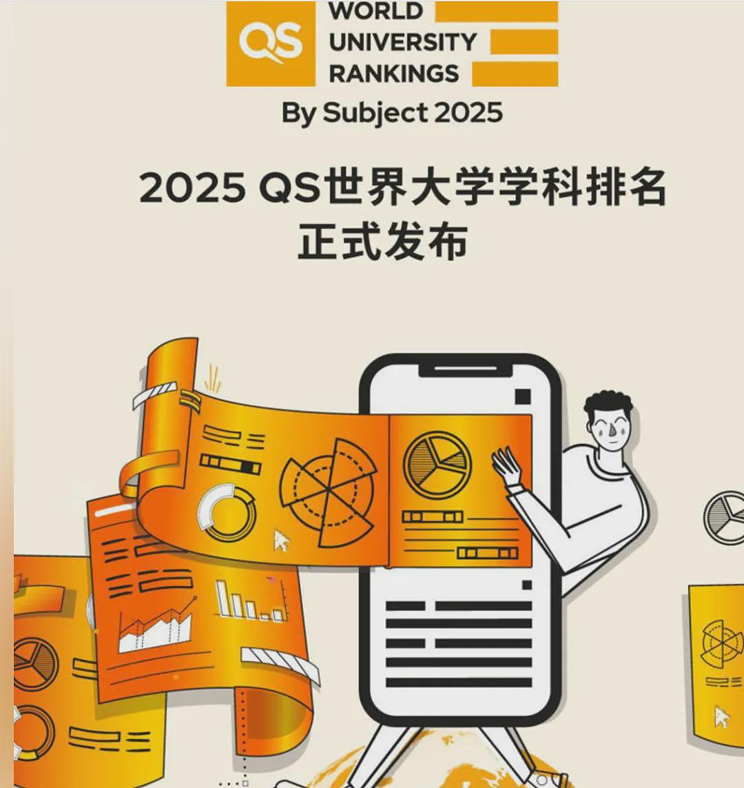 QS世界大学排名发布！多所澳洲大学杀入前十！新指标官宣，澳洲大学将一飞冲天（组图） - 1