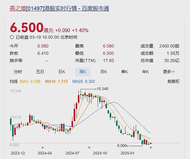 万科王石“返贫”，一把年纪还为生活奔波（组图） - 11