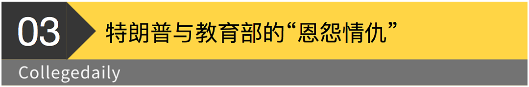 出大事儿！特朗普正式撤销美国教育部，对中国留学生影响有多大？（组图） - 10