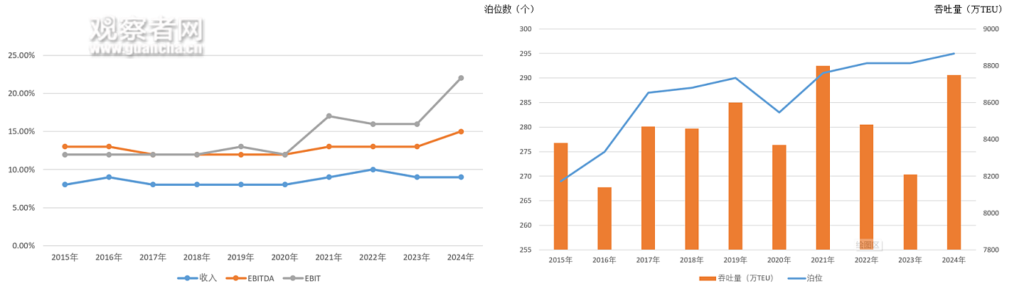 媒体：李嘉诚出手港口，从来就不是“在商言商”（组图） - 1