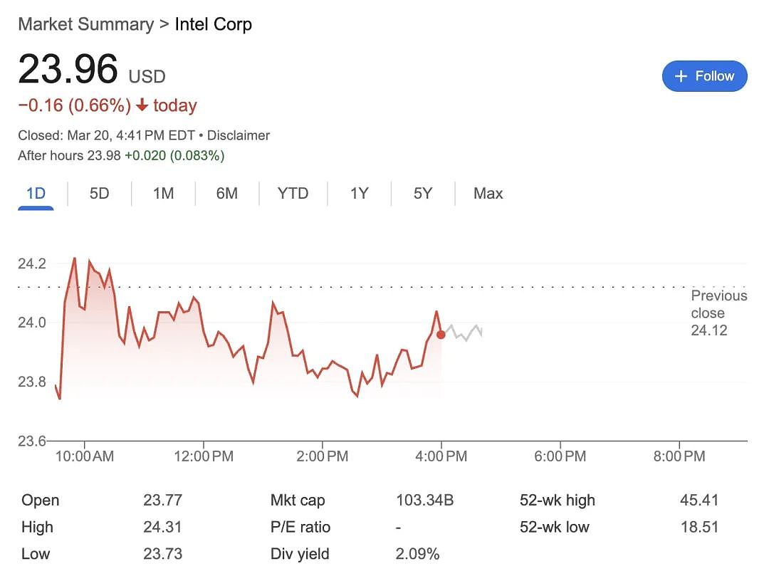 华人CEO放狠招！超10万人的科技大厂裁员50%（组图） - 1