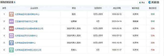 司马南回应“偷税被罚超900万元”：低头认罪不求原谅（图） - 6