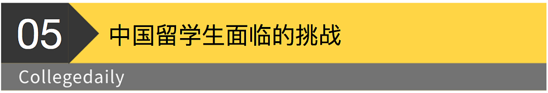 出大事儿！特朗普正式撤销美国教育部，对中国留学生影响有多大？（组图） - 17