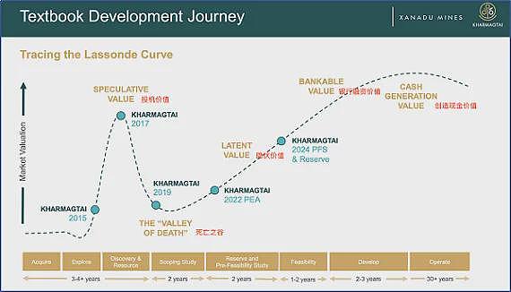 Emvision Medical Devices（ASX：EMV）完成中风脑损伤便捷检测仪航空医学概念验证测试 - 16