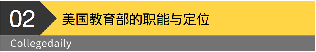 出大事儿！特朗普正式撤销美国教育部，对中国留学生影响有多大？（组图） - 7