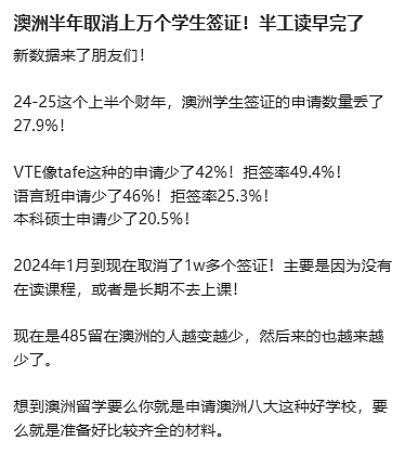 突传噩耗！澳洲入籍考试将遇改革风暴，留学生人数失控，签证取消潮来袭！​会计职业年计划将退出历史舞台（图） - 4