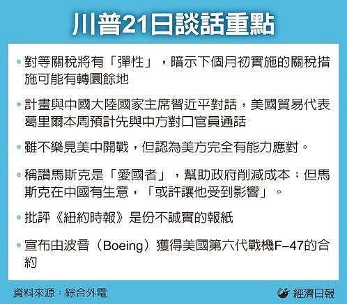 川普将和习近平通话谈关税！证实美贸易代表本周与中方沟通（图） - 2